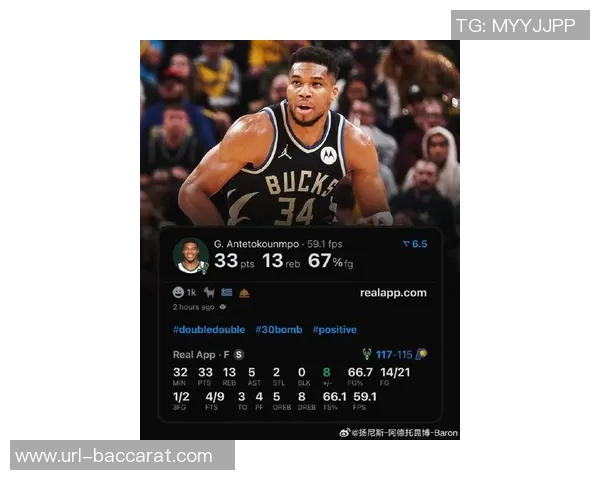 字母哥高效表现仅用19分钟砍下29分8板2助2断正负值高达27 字母哥高效表现仅用19分钟砍下29分8板2助2断正负值高达27