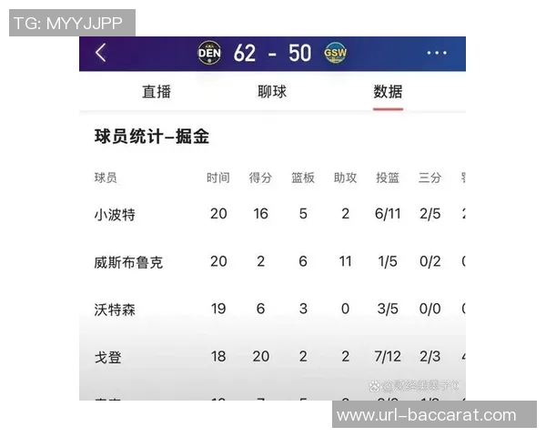 专家团总冠军预测结果出炉雷霆掘金分歧明显湖人仅获一人支持