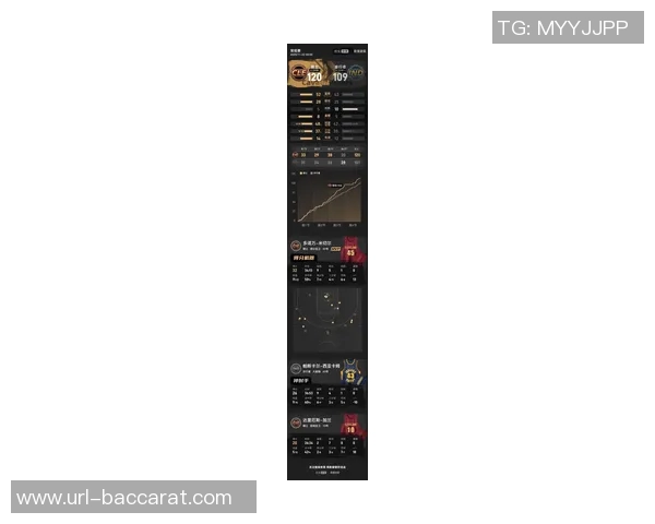 米切尔单节神勇表现6中6砍下13分带队单节狂轰41-31迅速拉开分差